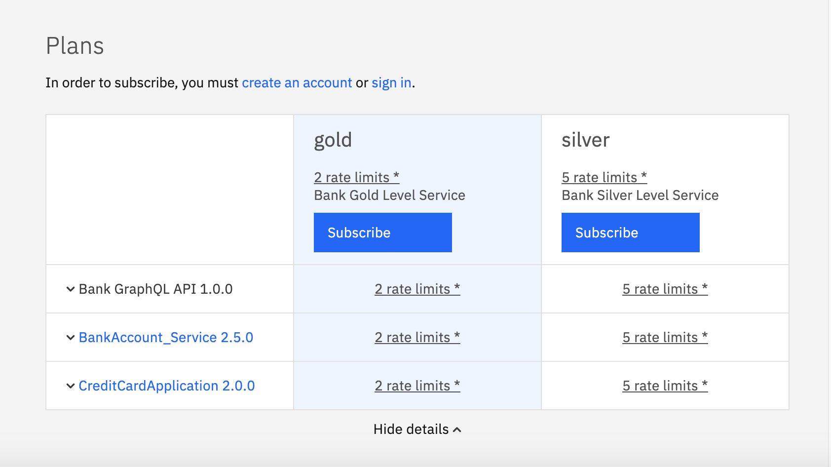 Developer Portal with one API Product with 3 APIs and 2 API Plans across those APIs